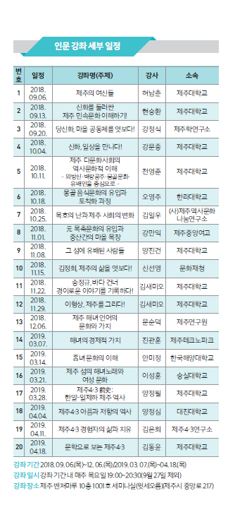 인문강좌 세부 일정(2018. 9. 6.~2019. 4. 18.) 